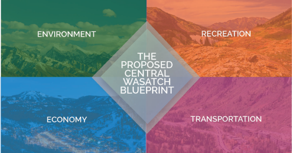 Mountain Accord Blueprint