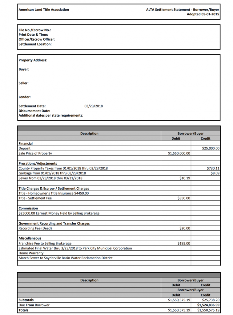 Closing Costs To Buy Or Sell Property In Park City Utah Samples 