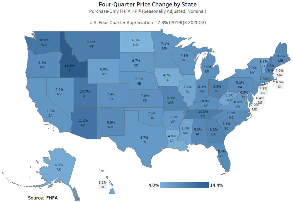 Four Quarter Price Change United States by State