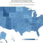 Four Quarter Price Change United States by State