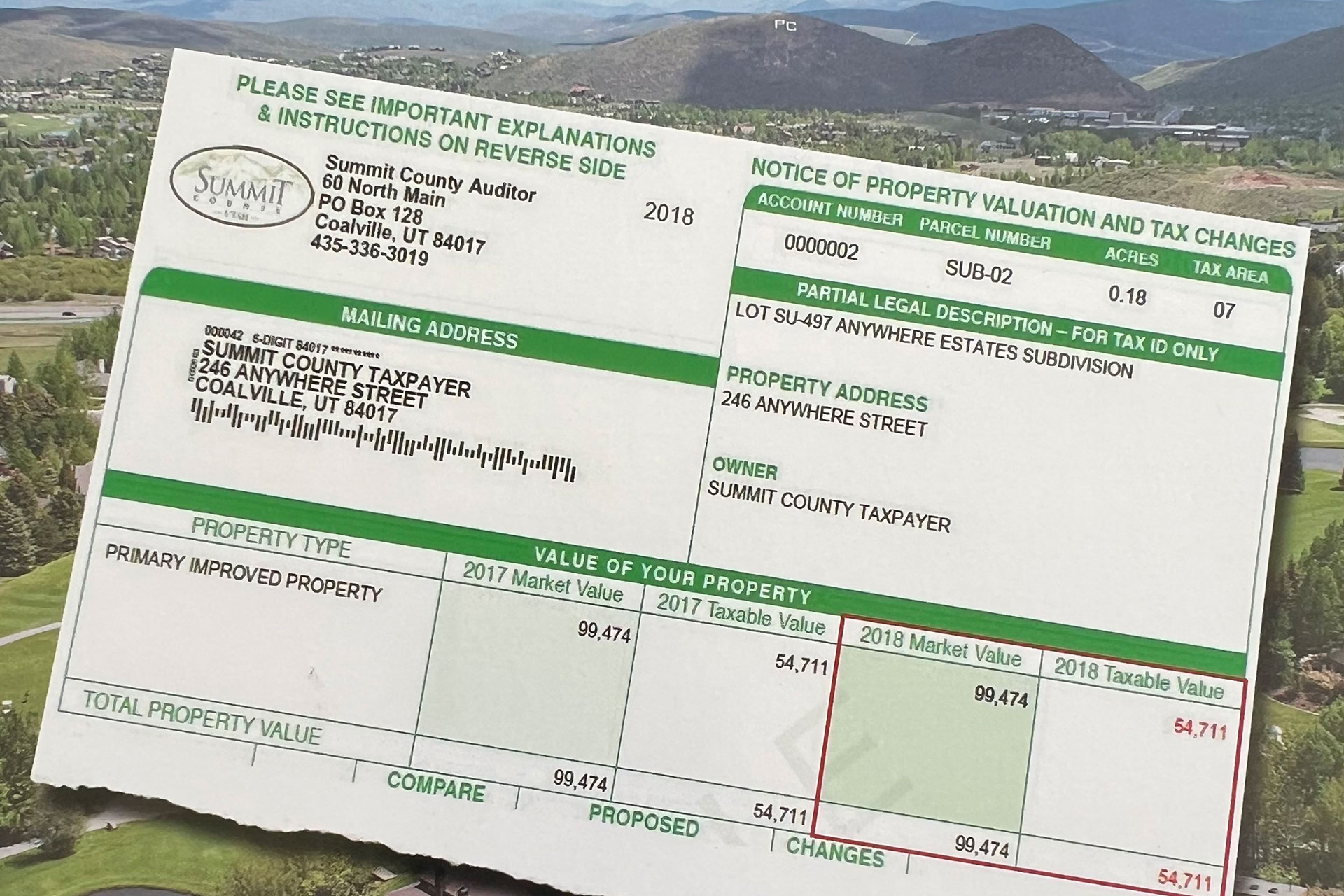 Summit and Wasatch County Utah Property Tax Appeals